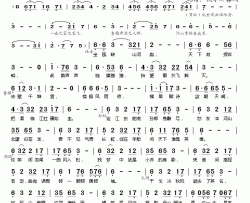 群英赋·三国简谱(歌词)-重小烟、等演唱-桃李醉春风记谱