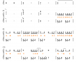 蝶恋花钢琴简谱-数字双手-邓紫棋