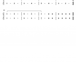 练习曲2钢琴简谱-数字双手-EOP团队