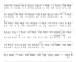 ​半世情伤简谱(歌词)-玺晨演唱-桃李醉春风记谱