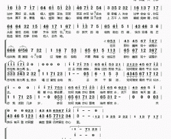 苦口良药简谱(歌词)-许志安、陈慧珊演唱-桃李醉春风记谱