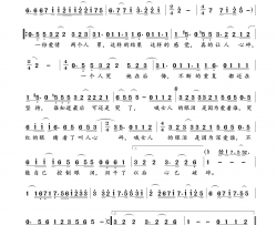 女人的眼泪简谱-陈瑞演唱-喜波/喜波词曲