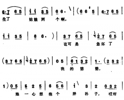 千万别学我 简谱-表演唱