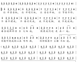 别再问我什么是迪斯科简谱-新裤子演唱-新裤子/新裤子词曲