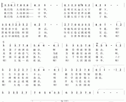 伟大的祖国——中华简谱-陈文信词/大劲曲