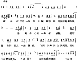 邓丽君演唱金曲：天外天上天无涯简谱-晨曦词/飞鸟凉曲