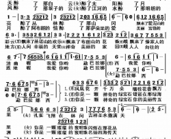 我爱你勐巴拉娜西甘甜的美酒简谱-米线演唱