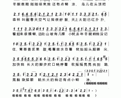 我还有点小糊涂动漫《熊出没》片头曲简谱