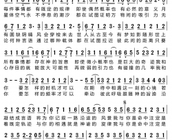 神谕法则简谱-sing女团演唱-李懋扬/李懋扬词曲