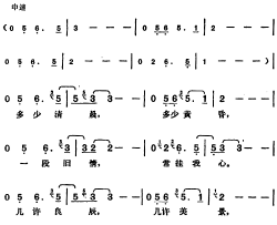 邓丽君演唱金曲：君心我心简谱-林煌坤词/安蒂曲