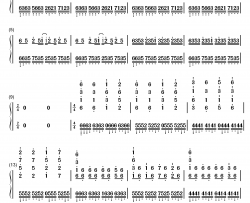 Bios钢琴简谱-数字双手-泽野弘之