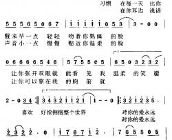 对你的爱永远多一点简谱-谢明训词/蔡义樟曲黎明-