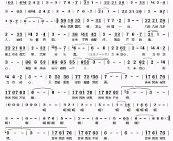 动心简谱(歌词)-王菲演唱-桃李醉春风记谱