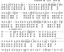 博乐河的月夜简谱-狼戈演唱-狼戈/徐锡宜词曲