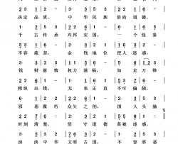 价值取向简谱