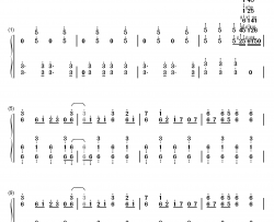 マトリョシカ钢琴简谱-数字双手-触手猴