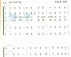 OdeToJoy简谱