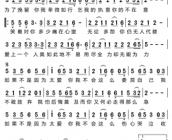 如果不是因为太爱你简谱-晨熙演唱-李守俊/王宁词曲