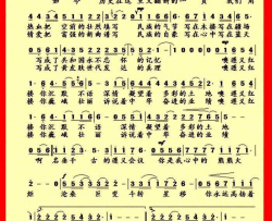 遵义红楼简谱-李龙演唱-丁时光/周明仁词曲