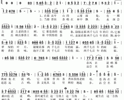 茶王树简谱(歌词)-杨倩琳演唱-秋叶起舞记谱上传