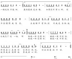 忘情水简谱(歌词)-刘德华演唱-王wzh曲谱