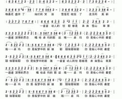 唱给卓玛的歌简谱-尚国安演唱-古弓制作曲谱