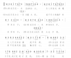 金子般的心简谱-卢睿演唱-颂今/颂今词曲