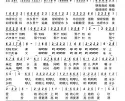 水乡姑娘爱水乡简谱-王莹演唱-FKQFYX曲谱