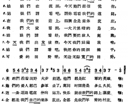 [前苏联]可爱的田野呀简谱