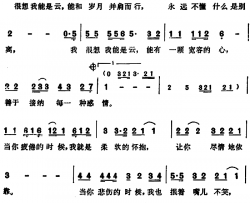 想我能是云简谱-千百惠演唱