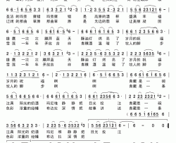 神秘的青藏简谱-惜荙演唱