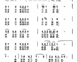 酸甜苦辣都是歌电视剧《儒商》主题曲简谱-韩磊演唱-李东宇、王霖新/王霖新、雪燕词曲