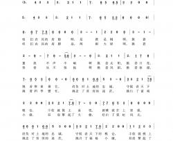 农民的肩膀简谱