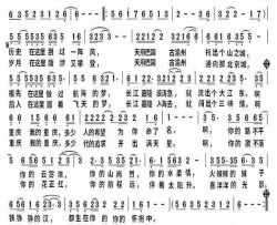 祝福重庆简谱-张迈演唱-王川平/孟庆云词曲