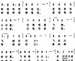 [日]云雀之歌简谱