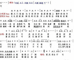 重庆非去不可张志鹏词赵秀富曲简谱