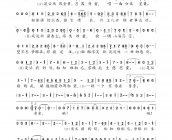 从前 电视剧《从前有座灵剑山》片尾曲简谱-董真演唱-李姝/刘颜嘉词曲