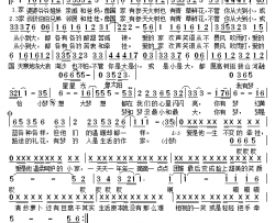 小梦想大梦想平安简谱-平安演唱-梁芒、方辉/方辉词曲