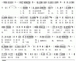 祖国，一曲不老的歌简谱(歌词)-张华敏演唱-秋叶起舞记谱上传