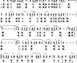 动态谱 阿尔斯伦的眼睛(动态谱)简谱-博夫曲谱