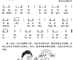 数指头汉英双语简谱
