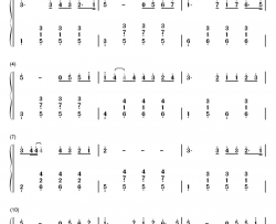 何必在一起钢琴简谱-数字双手-张杰