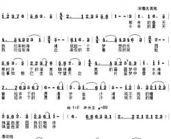 蓝色家园简谱-徐广远词 朱跃明曲红霞朱跃明-