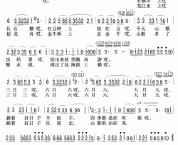 山歌唱出好兆头简谱-牟玄甫演唱-郑南/饶荣发词曲