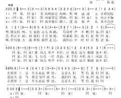 回家，回家[俄]简谱
