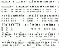 ​盛开的格桑花简谱(歌词)-仁青连布演唱-秋叶起舞记谱上传