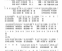 推开世界的门简谱-杨乃文演唱-火星电台、黄少峰/火星电台、黄少峰词曲