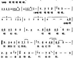 邓丽君演唱金曲：谢谢你常记得我简谱-林煌坤词/小谷充曲