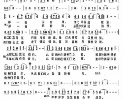 相约朝天门简谱-许志刚演唱-申家平/尹庆全词曲