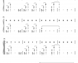 Superman钢琴简谱-数字双手-Eminem